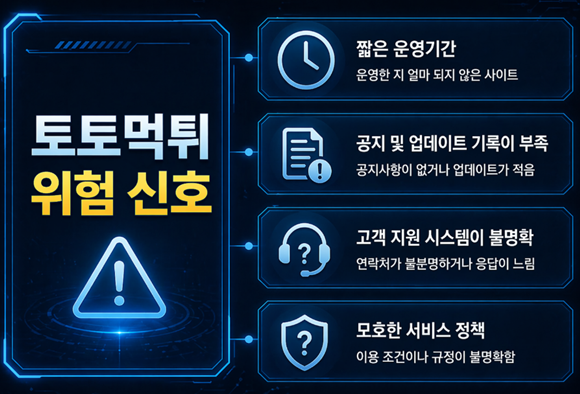 토토먹튀 위험 신호와 사전 대응 전략
