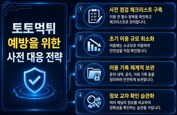 토토먹튀 위험 신호와 사전 대응 전략