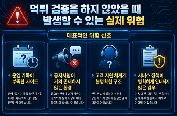 토토 사이트 먹튀 검증