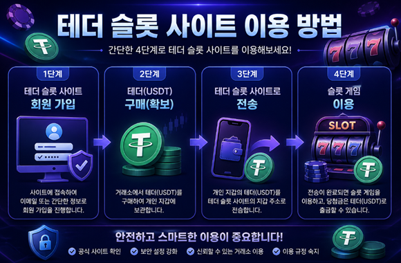 테더 슬롯