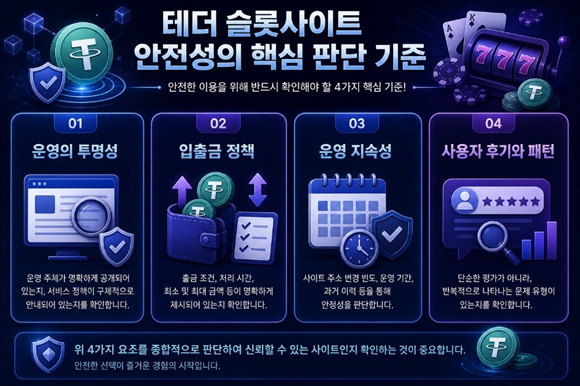 테더 슬롯