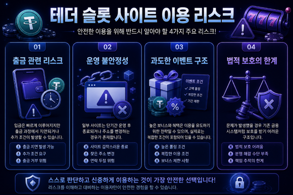 테더 슬롯